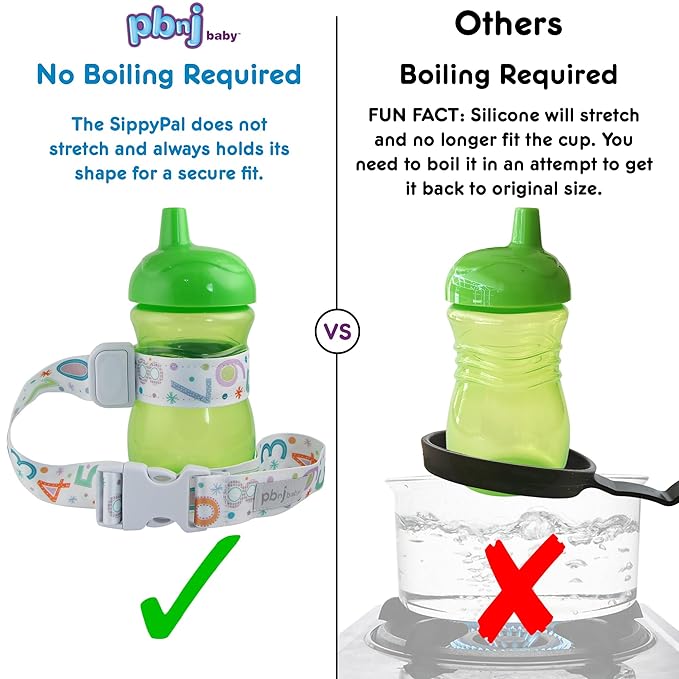 PBnJ Baby SippyPal Sippy Cup Holder Strap Leash Tether (Flower 2-Pack)