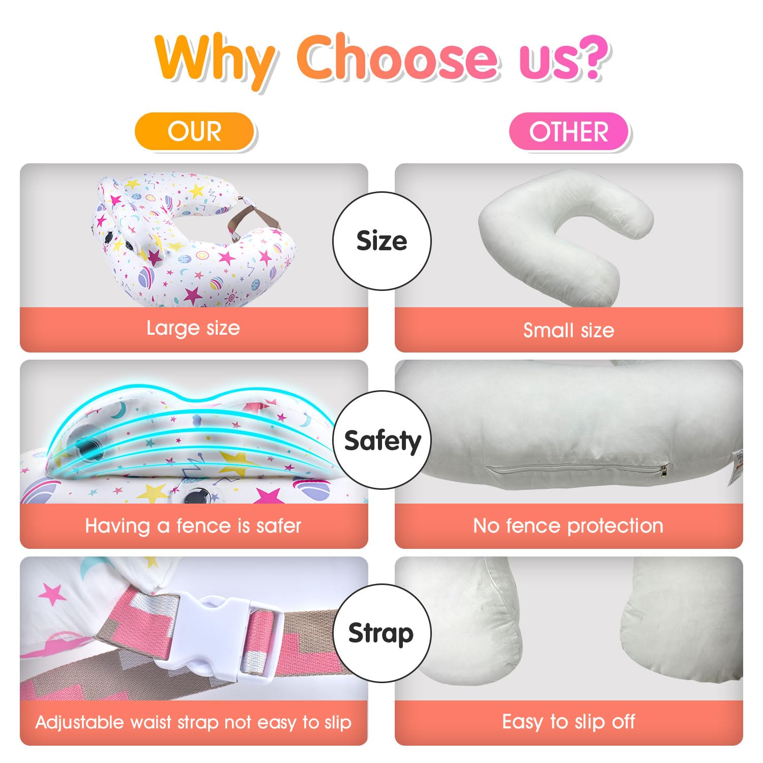 Inflatable Nursing Pillow for Breastfeeding – Travel Baby Feeding Cushion for Mom Support, Adjustable Waist Strap, Removable 100% Cotton Cover – Portable Newborn Essentials
