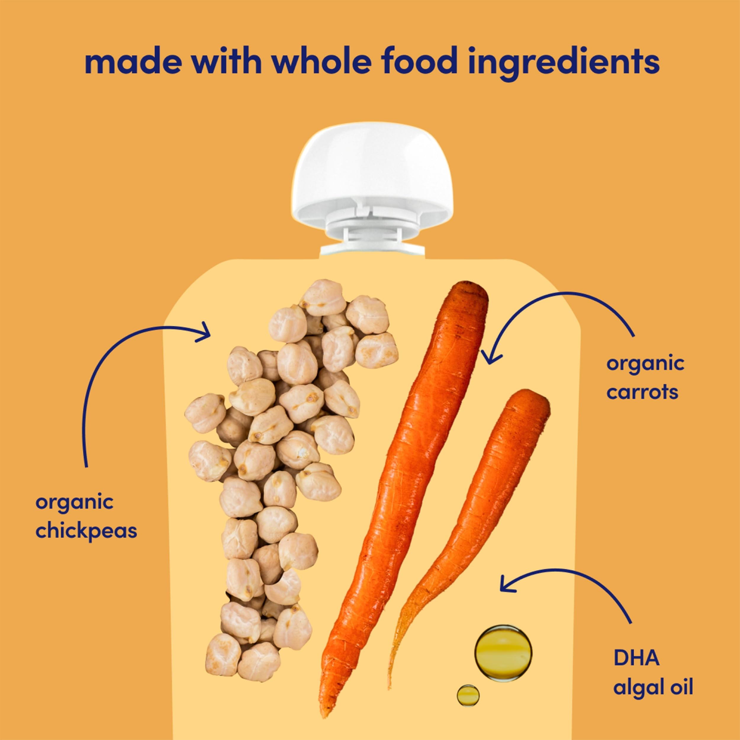 Cerebelly Organic Baby Food Pouches, Carrot Chickpea Purees, 16 Nutrients, No Added Sugar, Fiber & Non-GMO, 4oz, 6 Pack