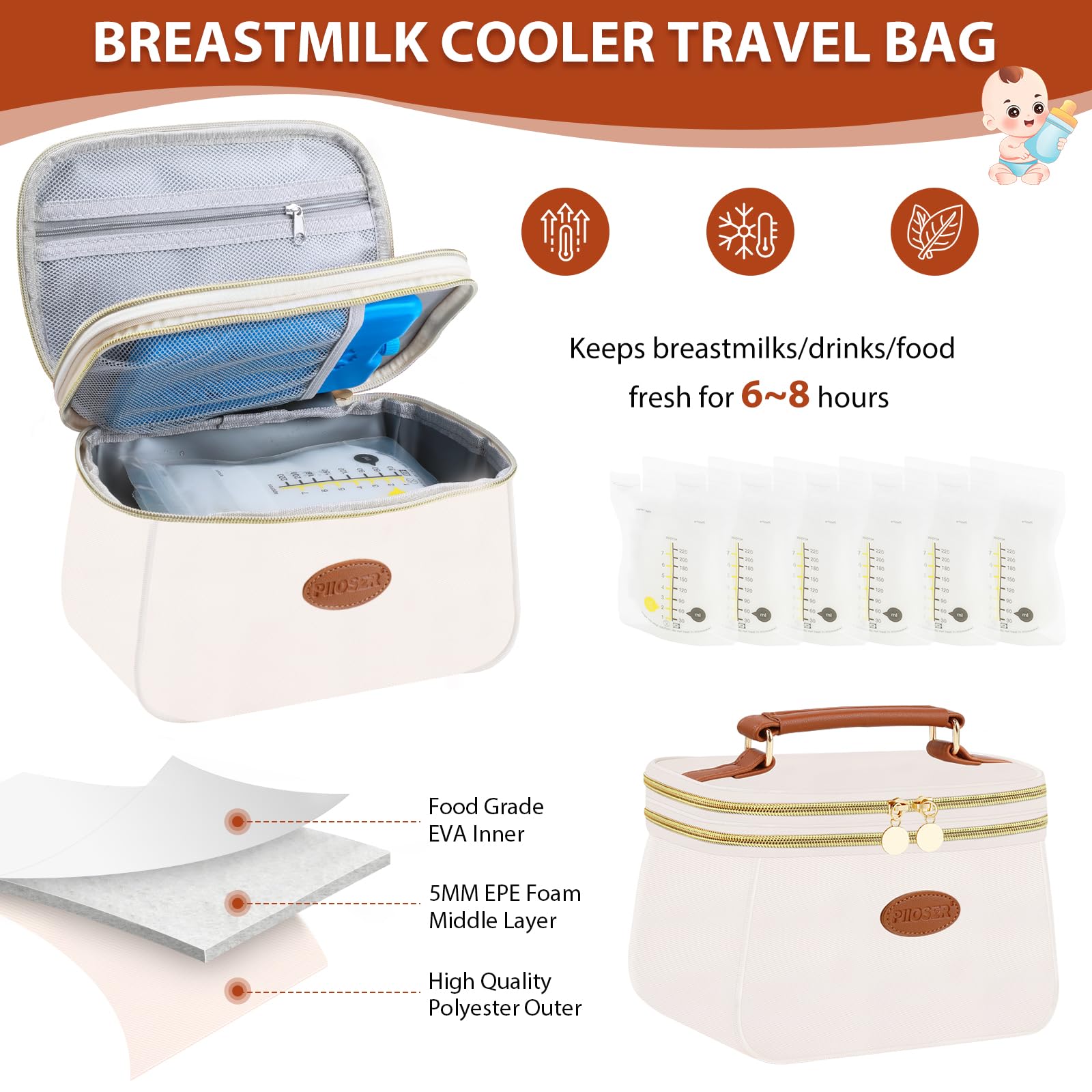 PIIOSER Breast Milk Cooler Travel Bag with 2 Ice Pack, Fits 6 Freeze Breastmilk Storage Bags Up to 8Oz, Insulated Small Breastmilk Storage Cooler Bag for Breastfeeding Moms Daycare, Black(Cream-XS)