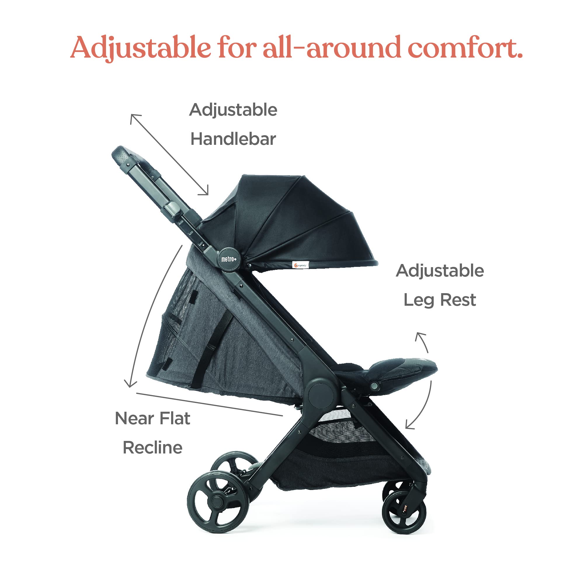 Ergobaby Metro+ Compact Baby Stroller, Lightweight Umbrella Stroller