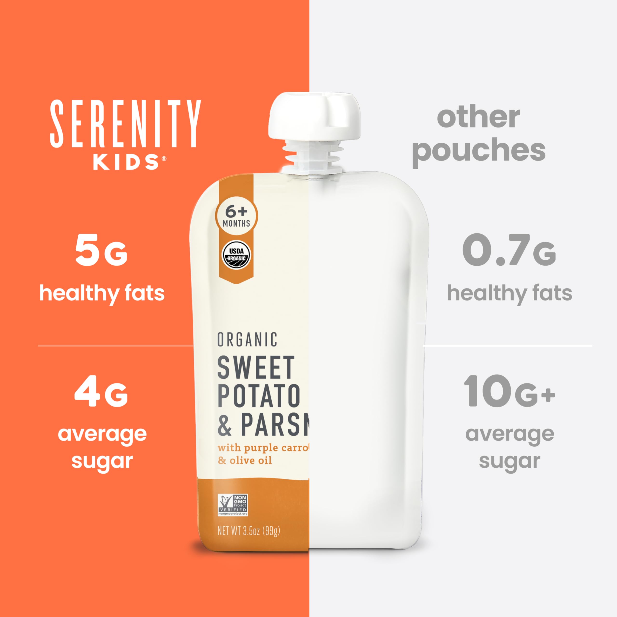 Serenity Kids Organic Baby Food Pouches, No Added Sugar, 3.5 Oz, 12 Pack