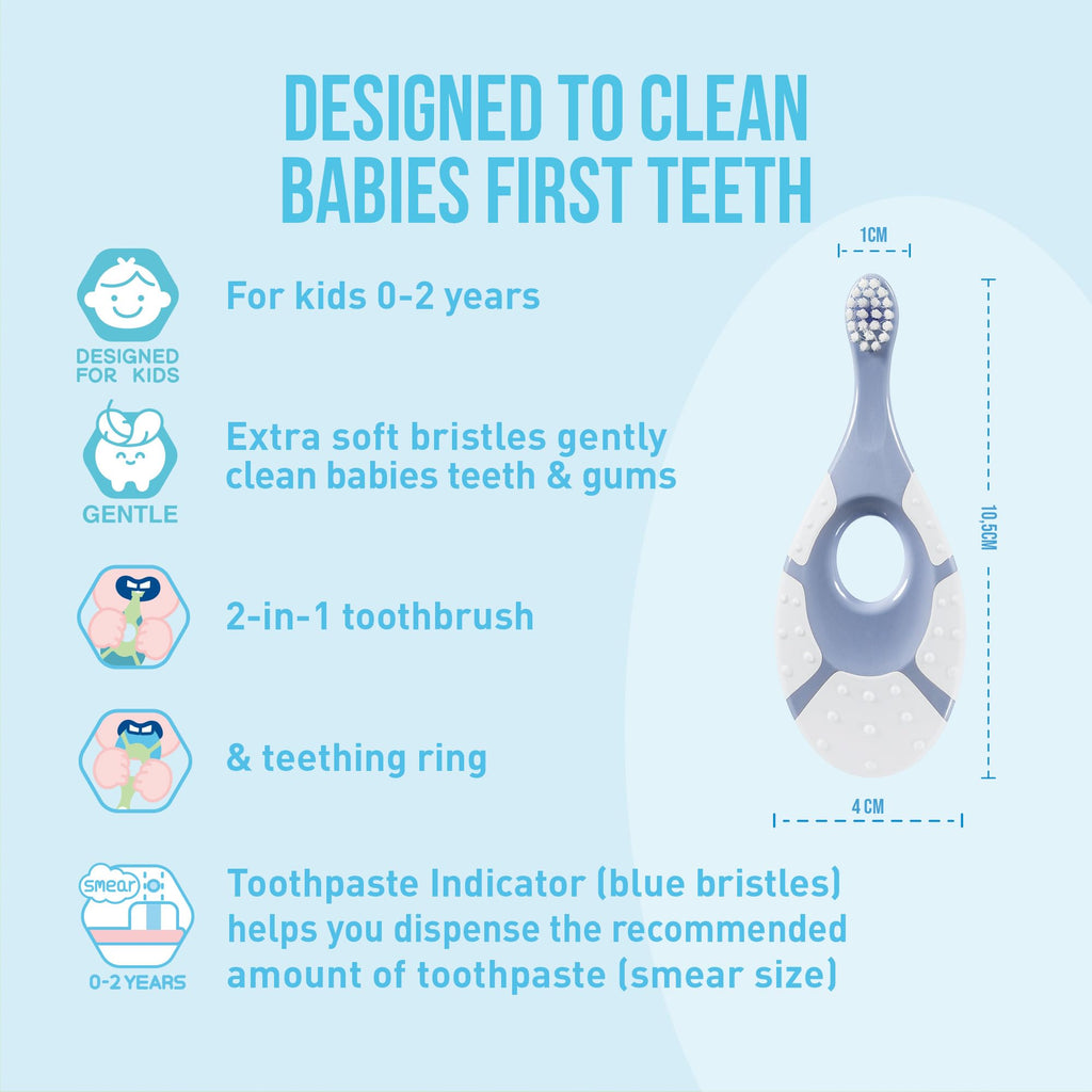 Jordan* ® | Step 1 Baby Toothbrush | 0-2 Years, Soft Bristles, BPA Free | Pink & Purple | 4 Pack | Manual
