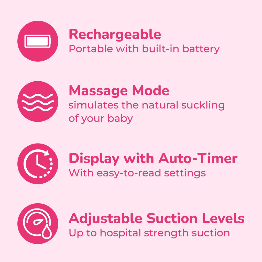 Spectra Baby S1 Plus Premier Rechargeable Breast Pump, 24 mm