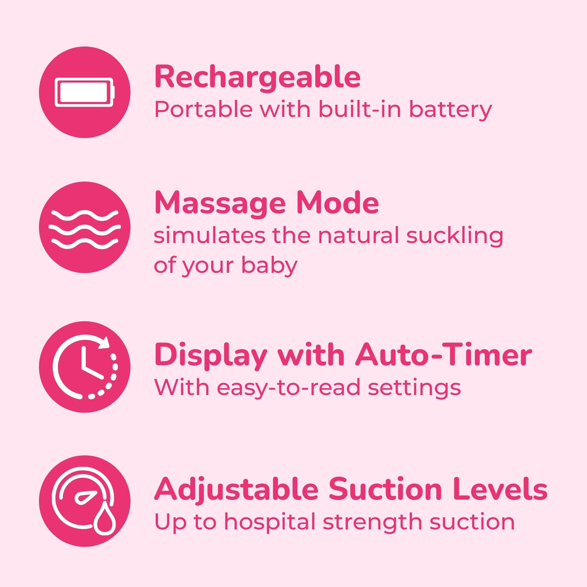 Spectra Baby S1 Plus Premier Rechargeable Breast Pump, 24 mm