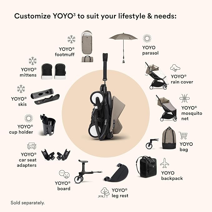 Stokke YOYO3 Frame, White - Textile Set Not Included - Comes with 5-Point Harness, Multi-Position Reclining Backrest, Canopy Extensions, Padded Shoulder Strap & Protective Storage Bag