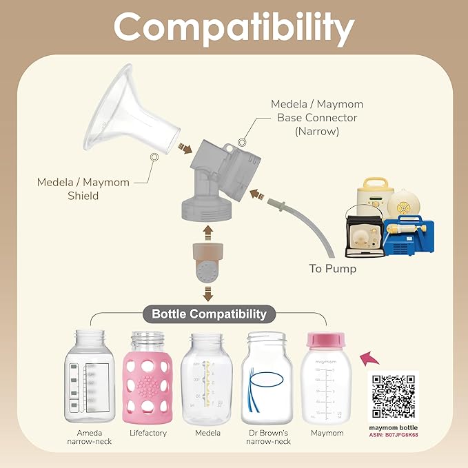 Maymom MyFit 13mm Shields Compatible with Medela Breast Pump- PersonalFit, Freestyle, Harmony, Maxi Connector; Connect to Maymom Widemouth/Narrow Connector, PersonalFit/Freestyle Flex Connector; 2pcs
