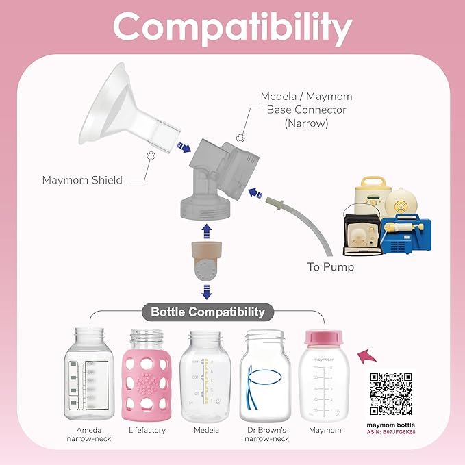 Maymom MyFit Comfy Series 19 mm Two-Piece Design Breastshield Compatible with Medela Breast Pump Parts; Replace Medela Shields; Fit MaxFlow Flex Connector; 2pc