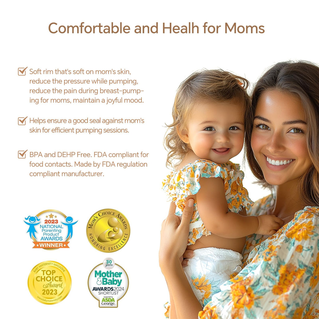 Replace Flanges 2-Pack of 19mm Breast Shields Compatible with Lansinoh, Medela, Spectra Breast Pumps, Pump Parts for Medela Breast Shields Personalfit Flex, Lansinoh Flange Accessories, Spectra Flange