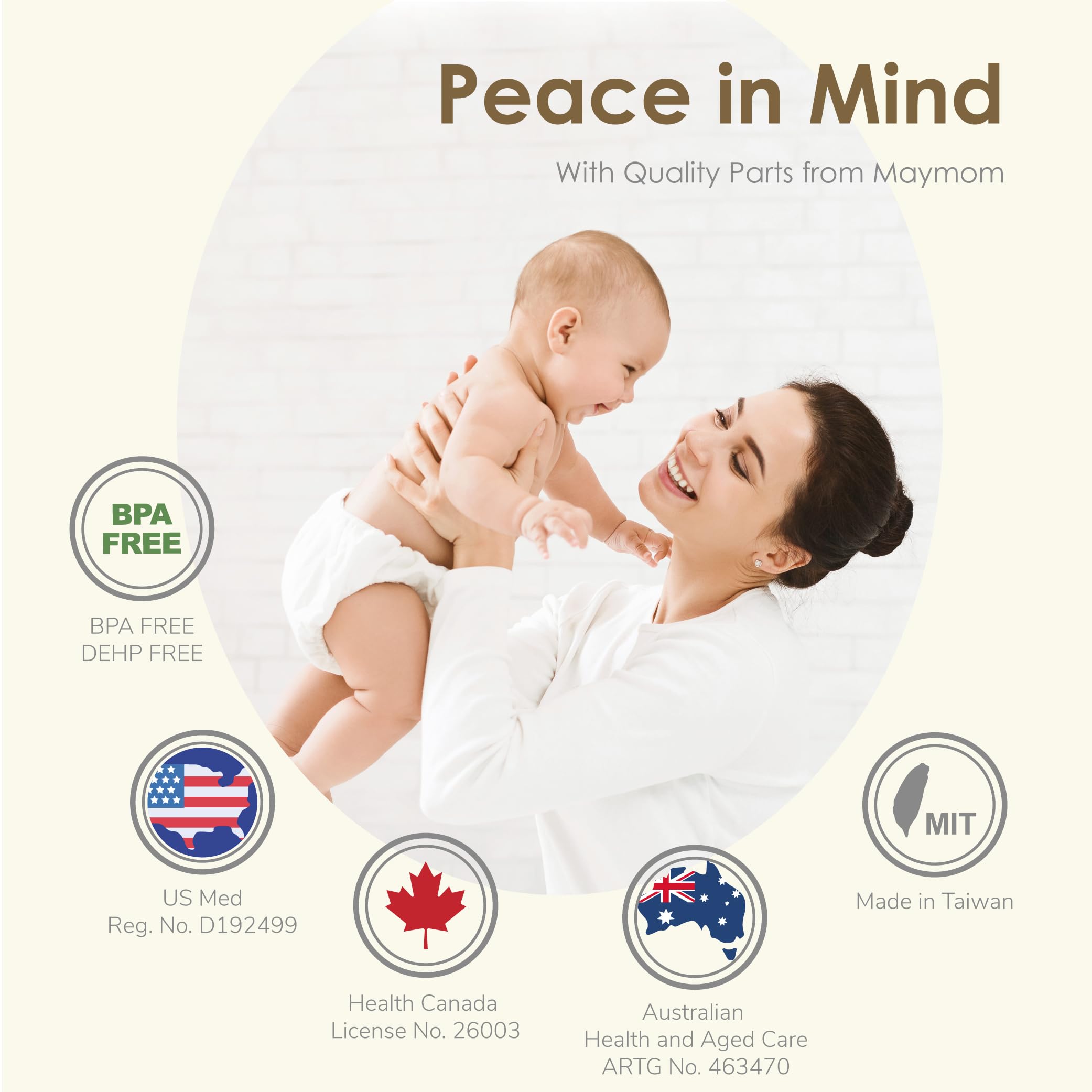 Maymom MyFit 14 mm Small Shields, Compatible with Medela Breast Pump Parts- PersonalFit, Freestyle, Harmony, Maxi, Flex Connector, Connect to Widemouth/Narrow Connector, 2pcs