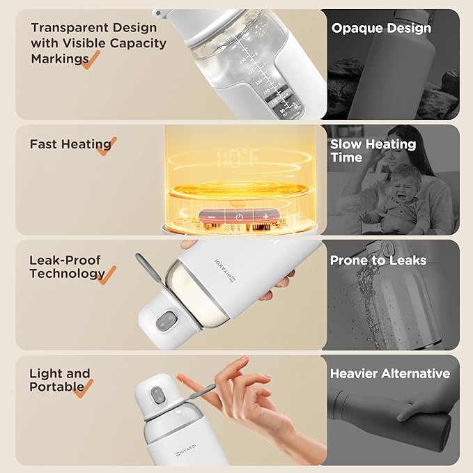 Portable Water and Milk Warmer, HIYAKOI Bottle Warmer On The Go Fast Heating for Baby Formula Breastmilk, 6 Hour Keep Warm, 9oz
