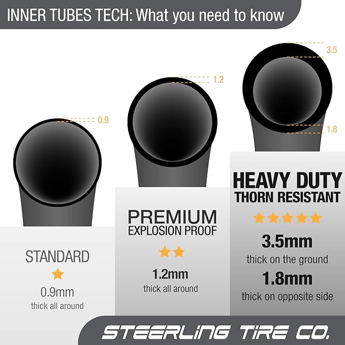Two 16'' x 1.5/1.75 & One 12.5'' x 1.75/2.15 [3-Pack] Extra Thick Inner Tire Tube for BOB Revolution Strollers & Stroller Strides - Best BOB Stroller Tire Replacement Set by Steerling Tire Co.