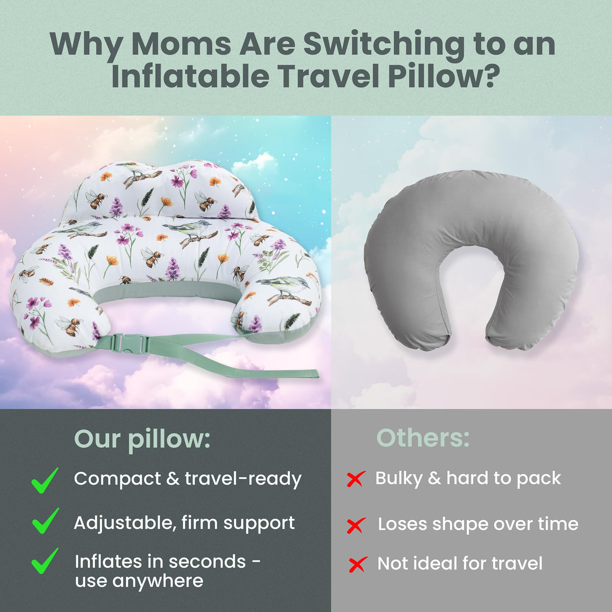 Little Traveler Inflatable Travel Nursing Pillow with Adjustable Strap