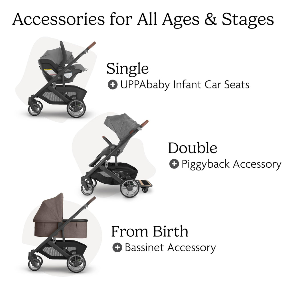 UPPAbaby Cruz V3 Full-Size, from Birth, Car Seat Compatible - Owen