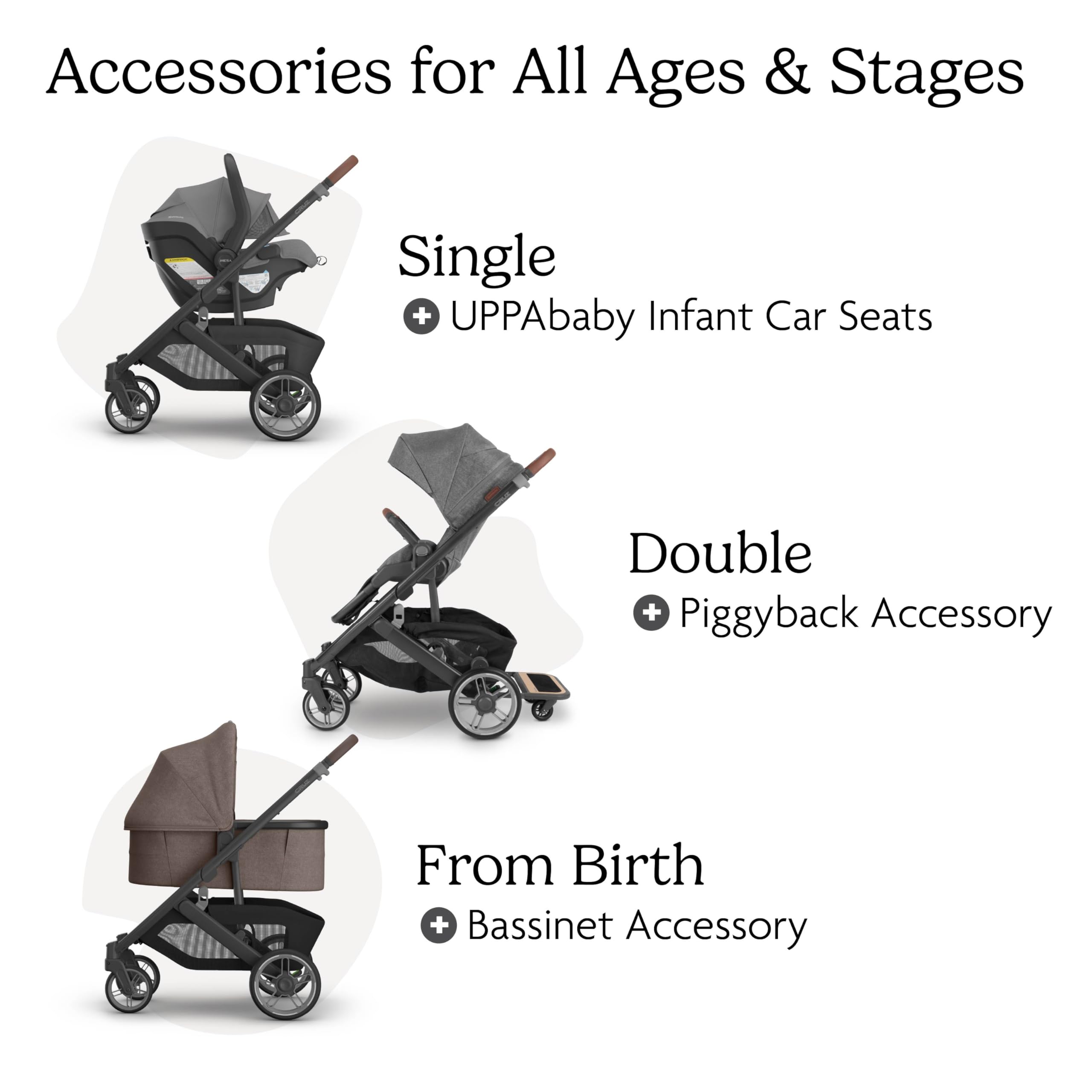 UPPAbaby Cruz V3 Full-Size, from Birth, Car Seat Compatible - Owen