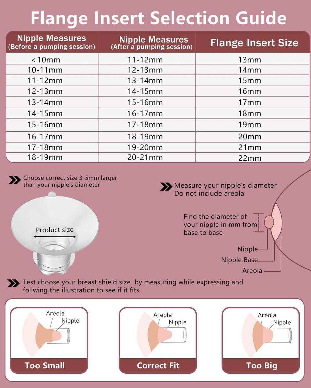 Upgraded Flange Inserts 17mm for 24mm Flange/Shield of Most Pumps Compatible with Momcozy/Medela/Spectra/eufy/Elvie/Lansinoh/TSRETE/Paru Breast Pump, Reduce 24mm Nipple Tunnel Down to 17mm, 4PCS