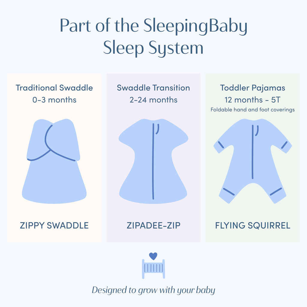 SleepingBaby Flying Squirrel Toddler Pajamas - Zip Sleepwear with Fold-Over Mittens & Foot Cuffs, Soft Stretch Fabric, Heather Grey, 12-24 Months