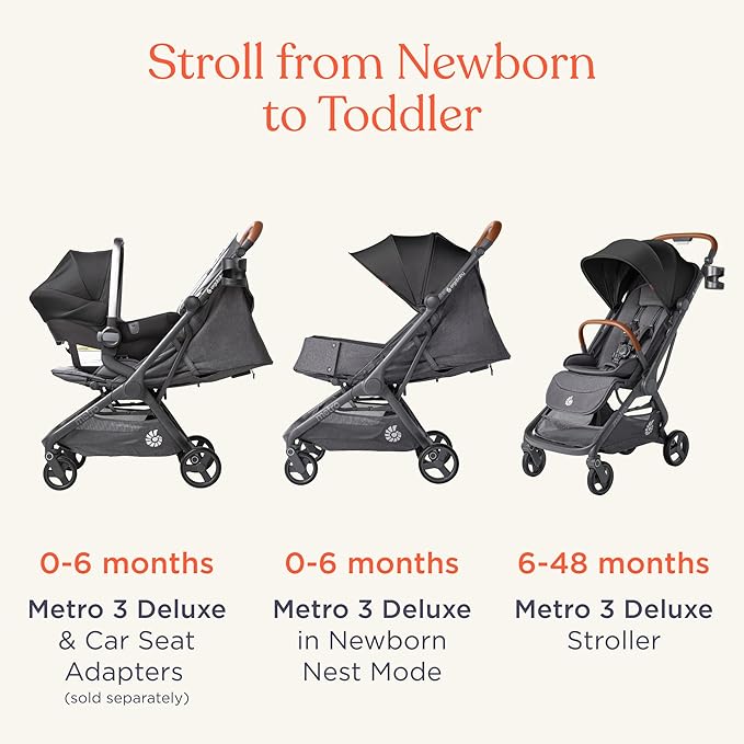 Ergobaby Metro 3 Deluxe Baby Stroller for Newborns, Infants, and Toddlers | Jet Black