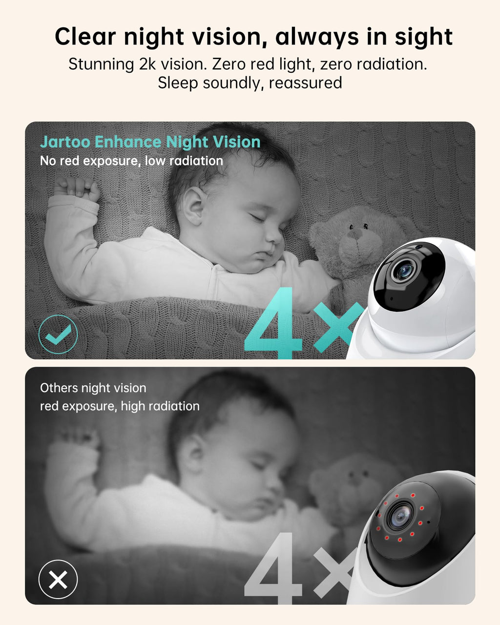 Jartoo 2K Video Baby Monitor with Camera and Audio, 1860ft Long Range Baby Monitor No WiFi 5.5" FHD Screen ANC Baby Camera Wireless, Feeding Clock, Night Vision, 2-Way Talk, AI Cry Detect, 6000mAh