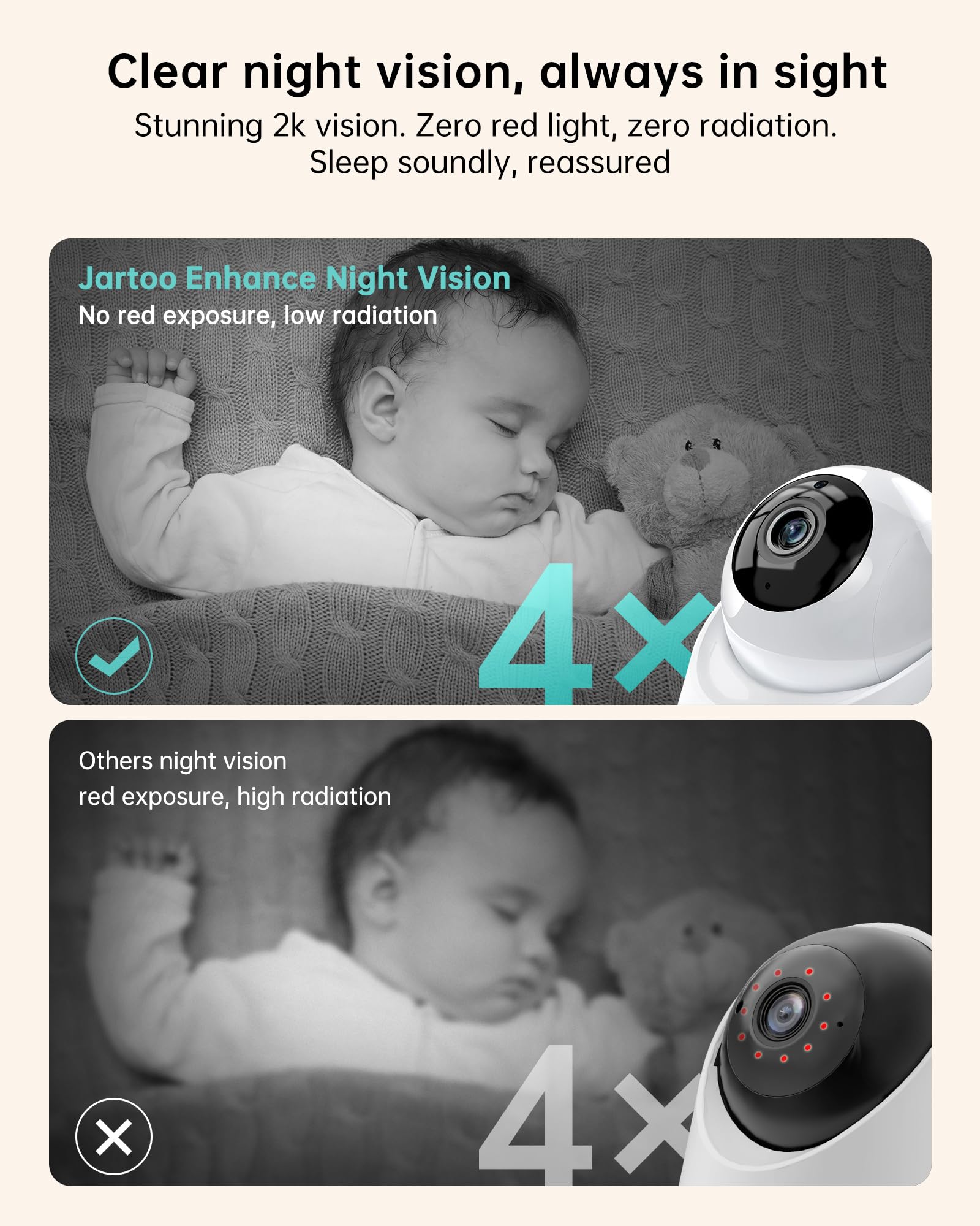Jartoo 2K Video Baby Monitor with Camera and Audio, 1860ft Long Range Baby Monitor No WiFi 5.5" FHD Screen ANC Baby Camera Wireless, Feeding Clock, Night Vision, 2-Way Talk, AI Cry Detect, 6000mAh