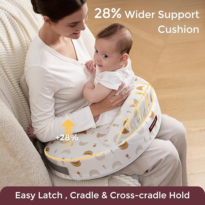 Momcozy Innovative Safety Fence Nursing Pillow - Firm & Springy Memory Foam - Stable, Ergonomic Support & Comfort - Wider Breastfeeding Cushion, Adjustable, Removable Cover, Baby Safety Certified