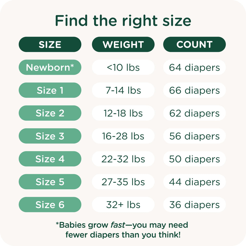 Our Diapers | The First EWG Verified & Microbiome-Friendly Diaper | 12-Hour Leak Protection | Made with Organic Cotton & Plant-Derived Materials | Totally Chlorine Free | Size 4 (22-32 lbs) 108 Count