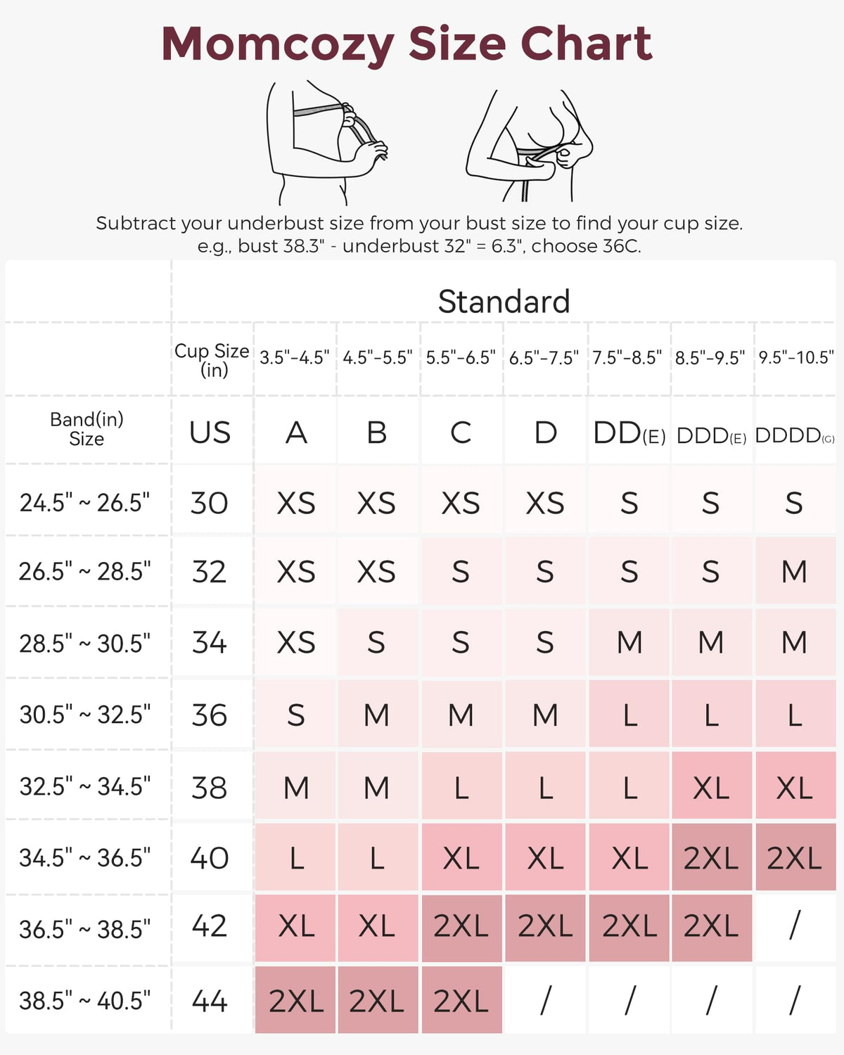 Momcozy Pumping Bra, Pumping Bra Hands Free 2 Pack Comfortable All Day Wear Pumping and Nursing Bra in One Holding Breast Pump for Spectra, Lansinoh, Medela