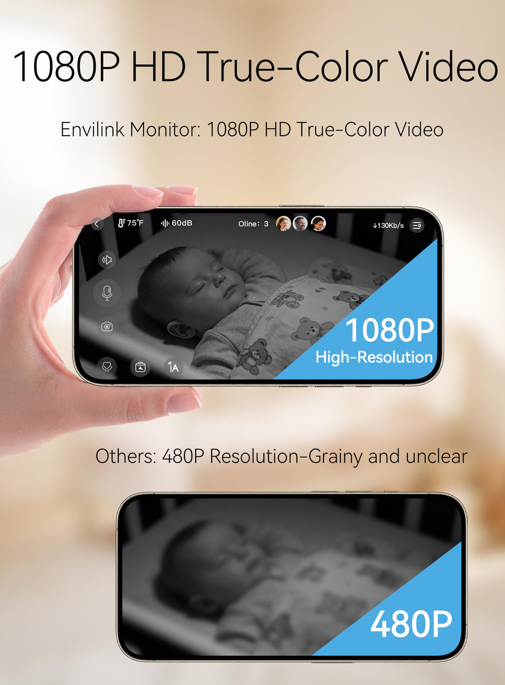 Envilink Baby Monitor with Camera and Audio