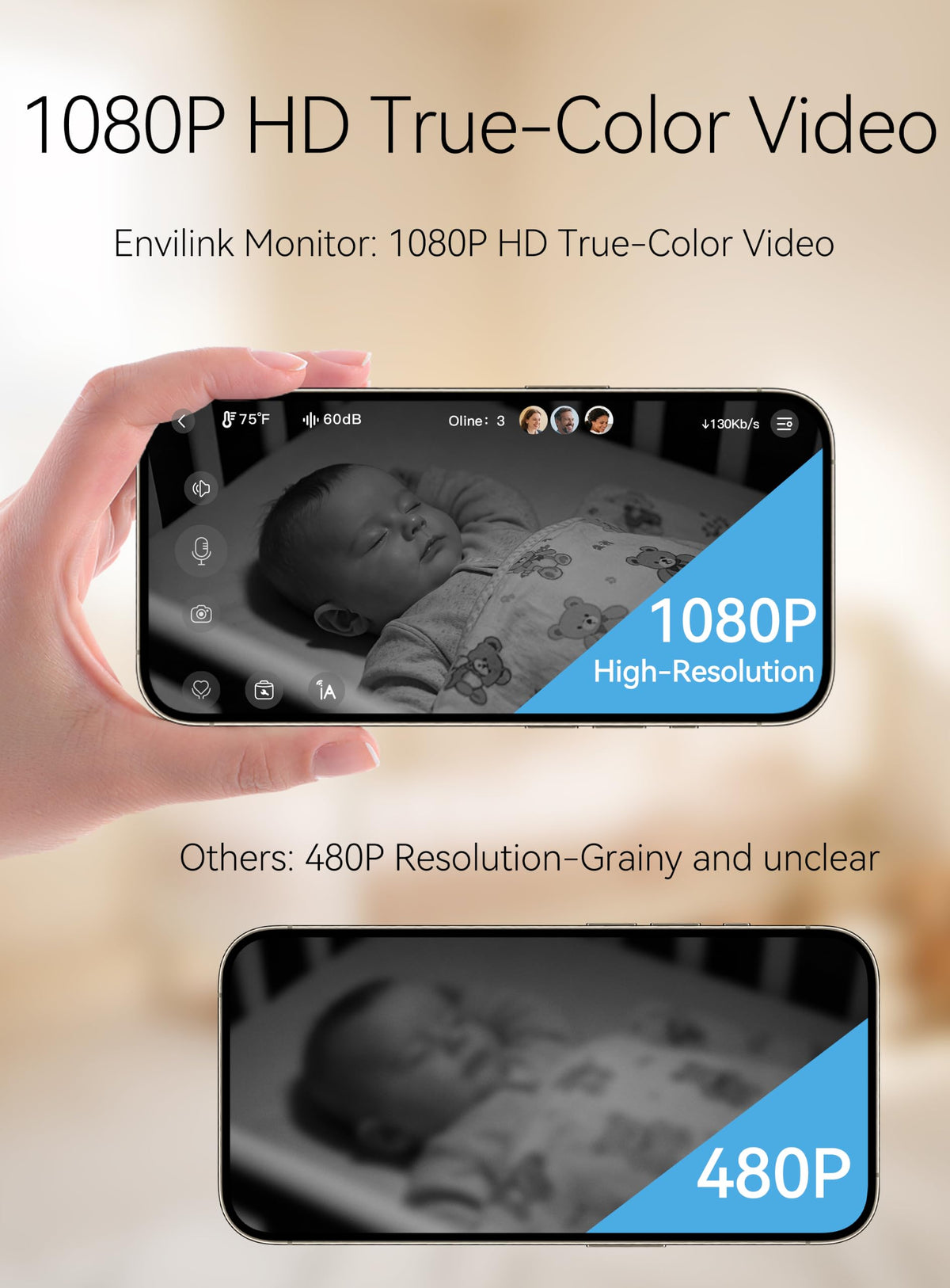 Envilink Baby Monitor with Camera and Audio