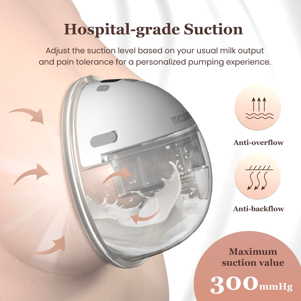 Mcadero M1 Upgrade Wearable Breast Pump with 4 Modes & 12 Levels，Breastfeeding Pump with LED Display，Ultra Quiet & Lightweight，2 Pack White