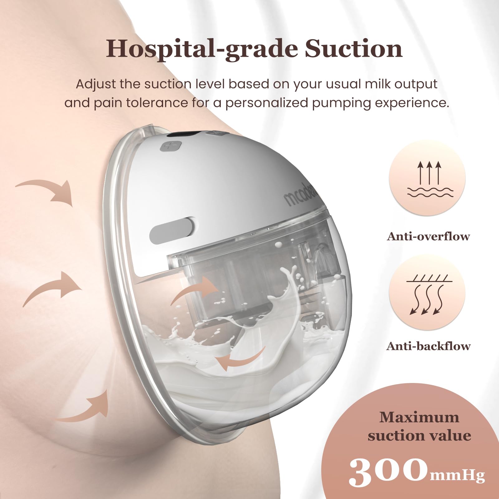 Mcadero M1 Upgrade Wearable Breast Pump with 4 Modes & 12 Levels，Breastfeeding Pump with LED Display，Ultra Quiet & Lightweight，2 Pack White