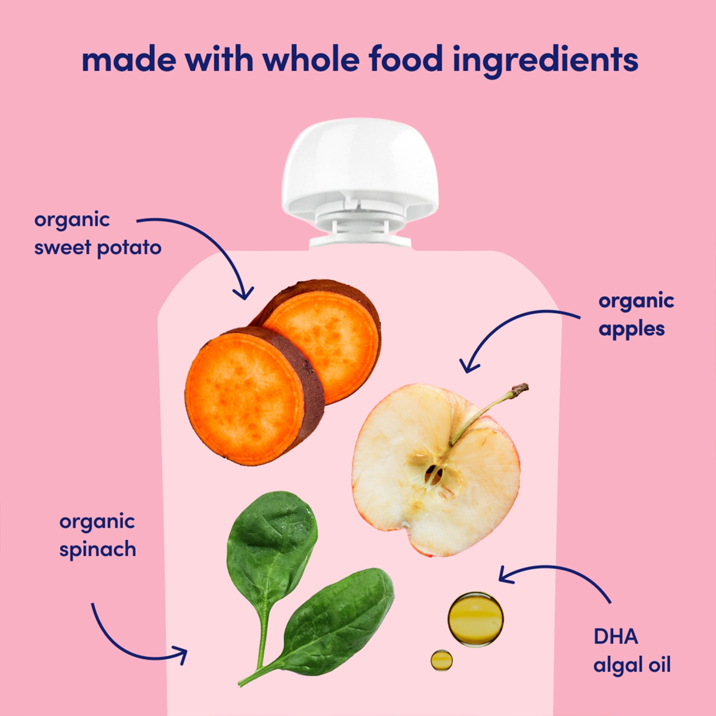 Cerebelly Organic Baby Food Pouches, Spinach Apple Sweet Potato Purees, 16 Nutrients, No Added Sugar, Fiber & Non-GMO, 4oz, 6 Pack