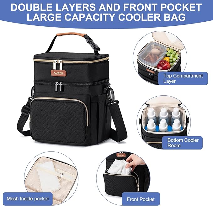 Insulated Breastmilk Cooler Bag with Ice Pack - Holds 6x9oz Bottles, Leakproof Double Layer, Bottle Cooler Bag with Adjustable Strap for Nursing Moms, Daycare & Travel