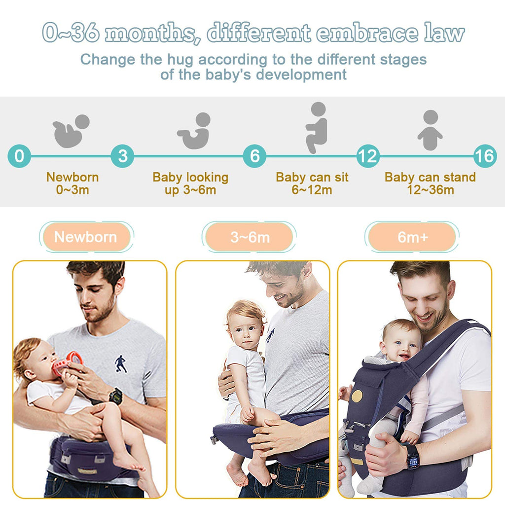 FRUITEAM Safety-Certified Baby Carrier with Hip Seat Newborn to Toddler