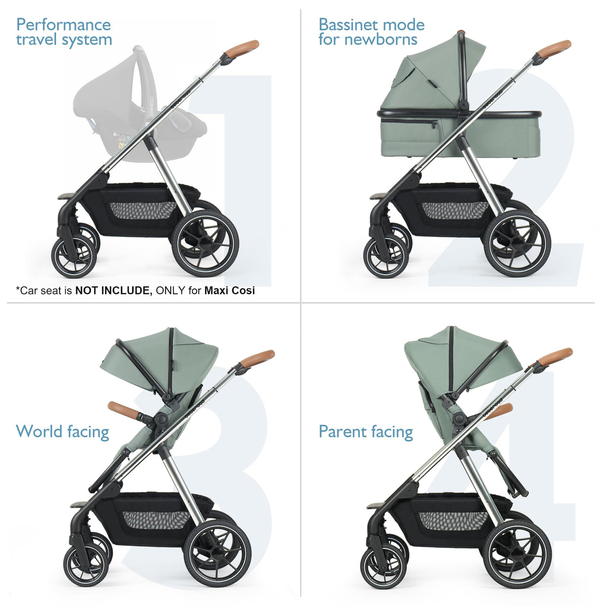 RX 3-in-1 Baby Stroller Toddler Stroller with Basket & Organizer, Green