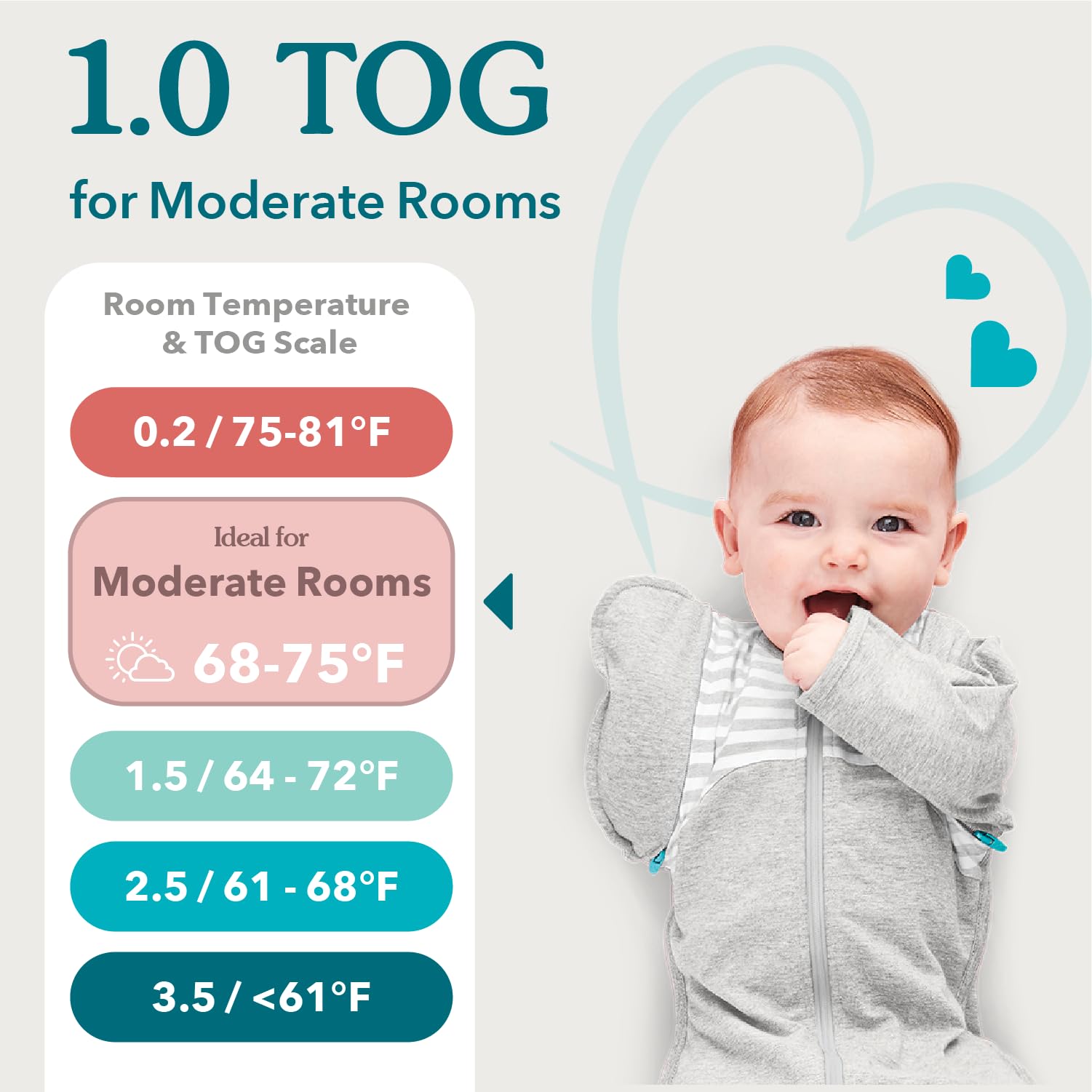 Love to Dream Swaddle UP, Organic Cotton, Baby Sleep Sack, Self-Soothing Swaddles for Newborns, Get Longer Sleep, Secure Fit Helps Calm Startle Reflex, Newborn Essentials for Baby, Cream