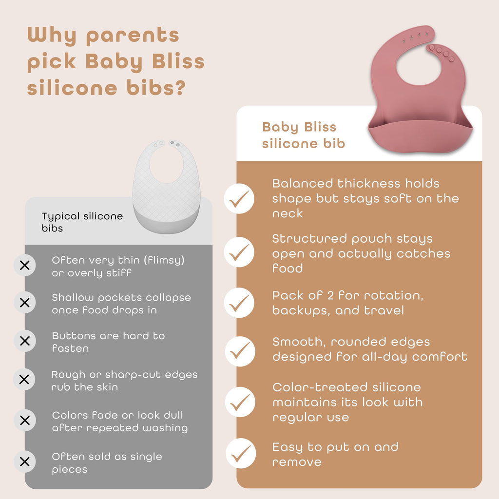 Baby Bliss Silicone Baby Bibs (2-Pack) – Waterproof Soft Silicone Feeding Bibs with Food Catcher for Babies & Toddlers, Adjustable Neck, BPA-Free, Unisex for Boys & Girls