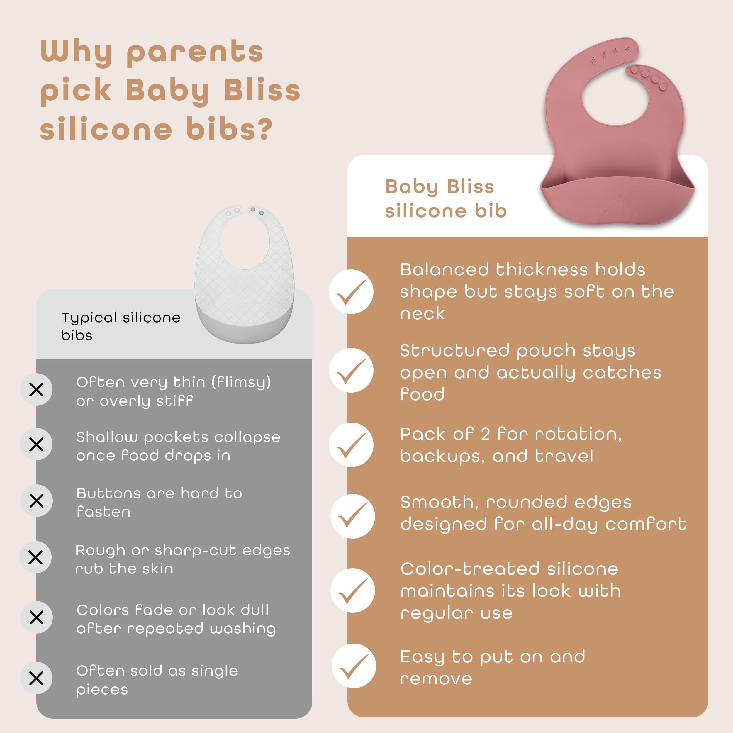 Baby Bliss Silicone Baby Bibs (2-Pack) – Waterproof Soft Silicone Feeding Bibs with Food Catcher for Babies & Toddlers, Adjustable Neck, BPA-Free, Unisex for Boys & Girls