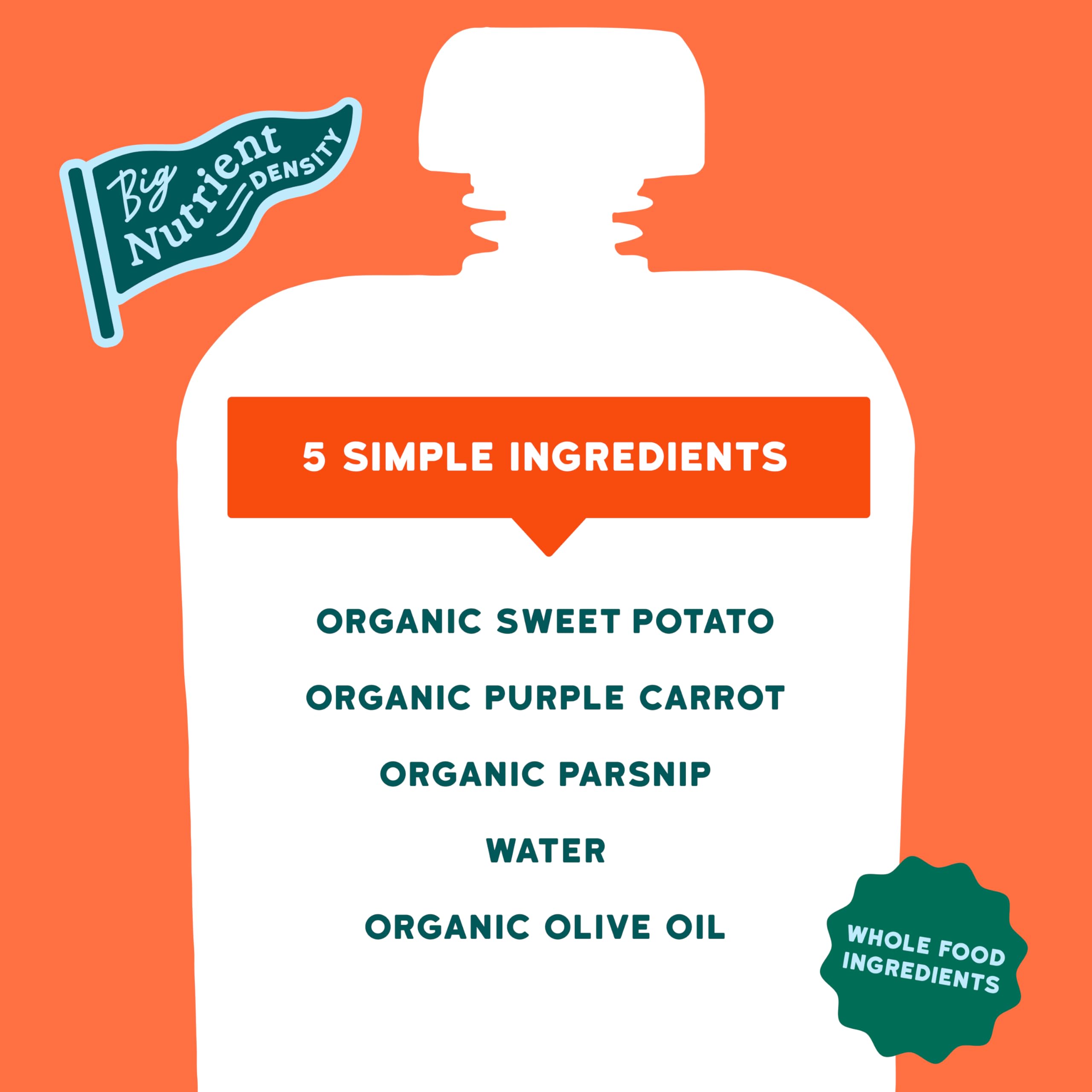 Serenity Kids Organic Baby Food Pouches, No Added Sugar, 3.5 Oz, 12 Pack
