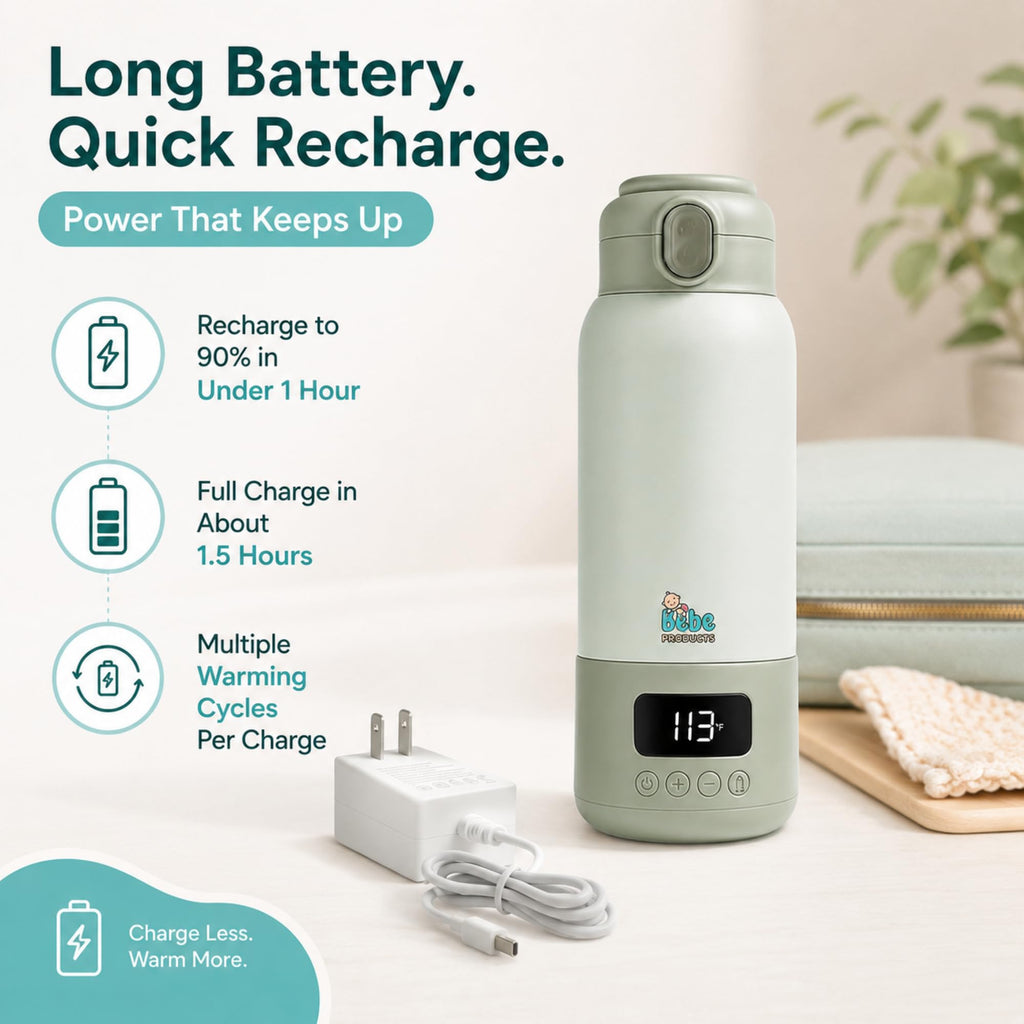 Portable Milk Warmer for Travel 17oz, 45W Fast Charge, Long Battery Life, 316 Stainless Steel, LED Display, Fast Heating, Precise Temp Control, Leak-Proof, Cordless Baby Milk Warmer for on the go