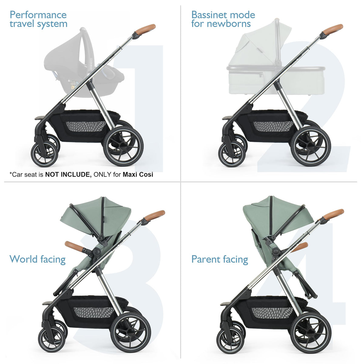 RX 3-in-1 Baby Stroller Toddler Stroller with Basket & Organizer, Green