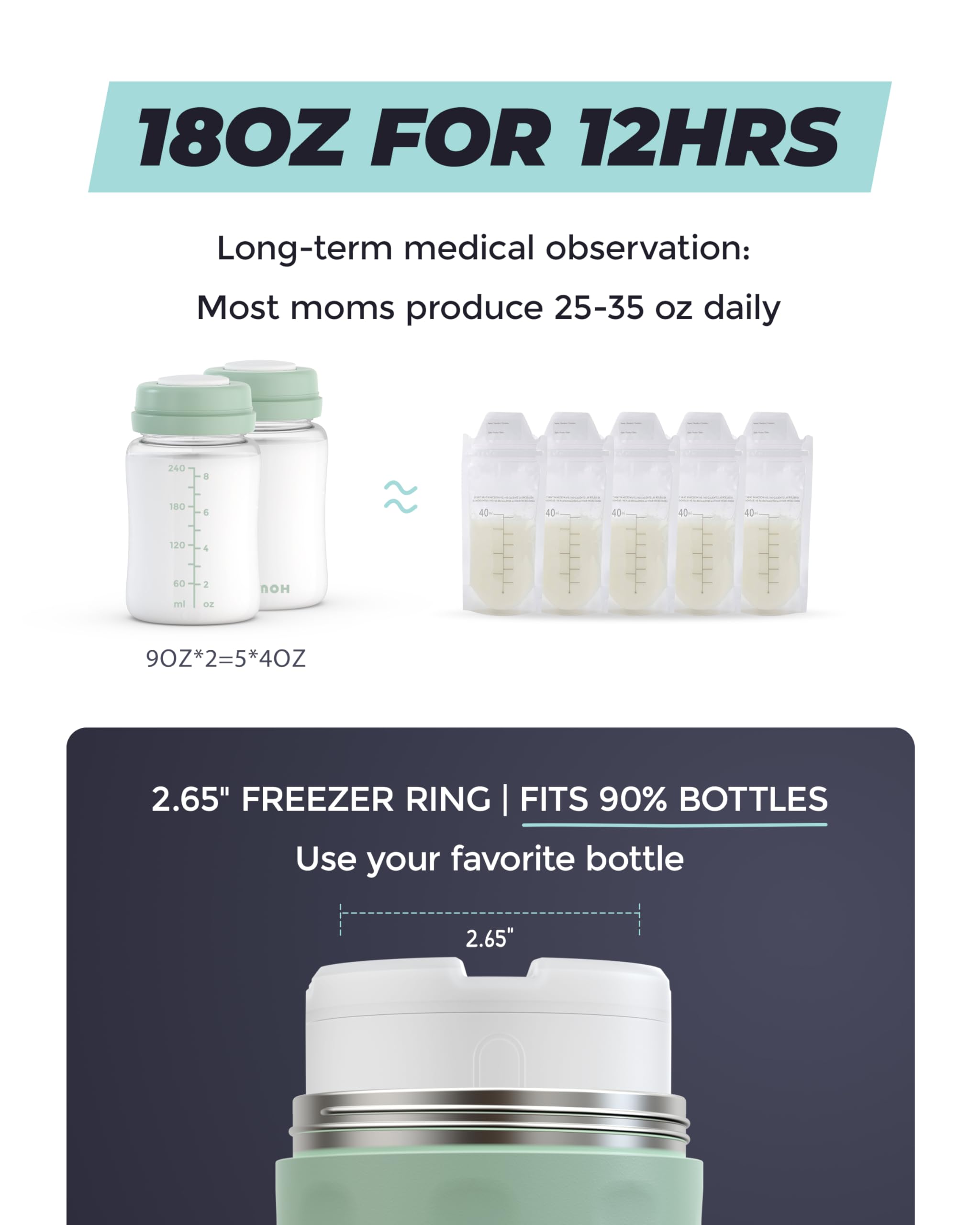 WEMOH 18oz Breast Milk Cooler Bottle Leakproof Travel Chiller Green