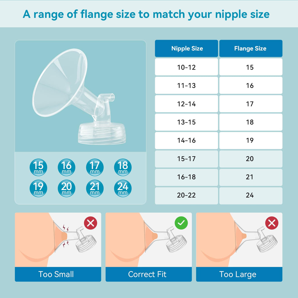 Gotocut Breast Pump Accessories Kit - 16mm Flange Set Compatible with Spectra S1/S2/Motif Luna, Includes Valves, Tubing & Backflow Protectors