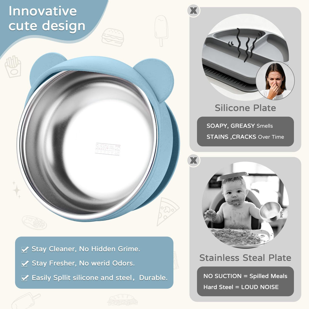 Toddler Plates and Bowls Set Stainless Steel - Bathchef Baby Feeding Set Strong Suction, BPA Free Durable Divided Plates, Safe Self Baby Feeding Utensils,Cup,Spoon,Fork,Dishwasher Safe,6pcs,Blue