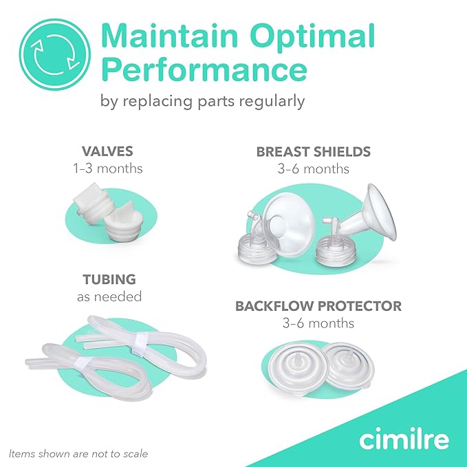 Cimilre 16MM Breast Milk Collection Kit, Double Pumping Breast Milk Collector Kit to Store Breast Milk, Includes Breast Shields, Valves, Backflow Protectors & Bottles