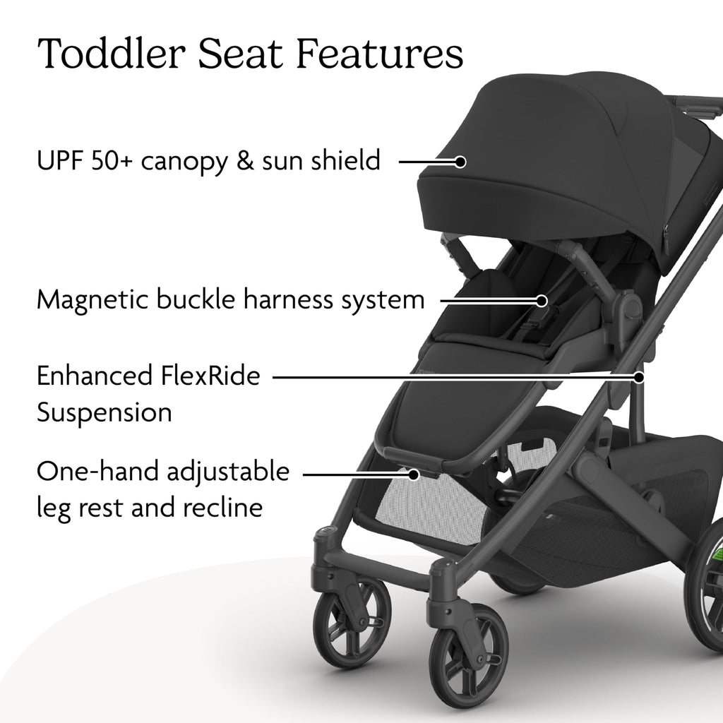 UPPAbaby Cruz V3 Full-Size, from Birth, Car Seat Compatible - Jake