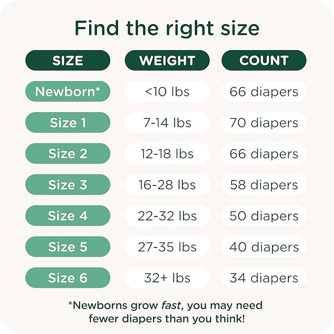 Our Diapers | EWG Verified Safe & Plant-Based Diapers | Leak Protection | Soft Organic Cotton Shell | Chlorine-Free Diaper for Sensitive Skin | Size Newborn (<10 lbs) 192 Count