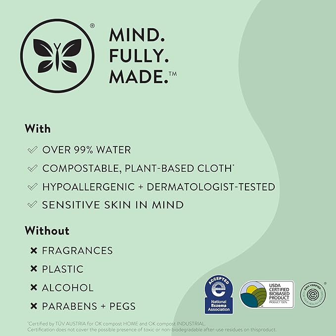 The Honest Company Clean Conscious Unscented Wipes Over 99% Water Compostable Plant-Based Baby Wipes Hypoallergenic for Sensitive Baby Skin EWG Verified Geo Mood 648 Count
