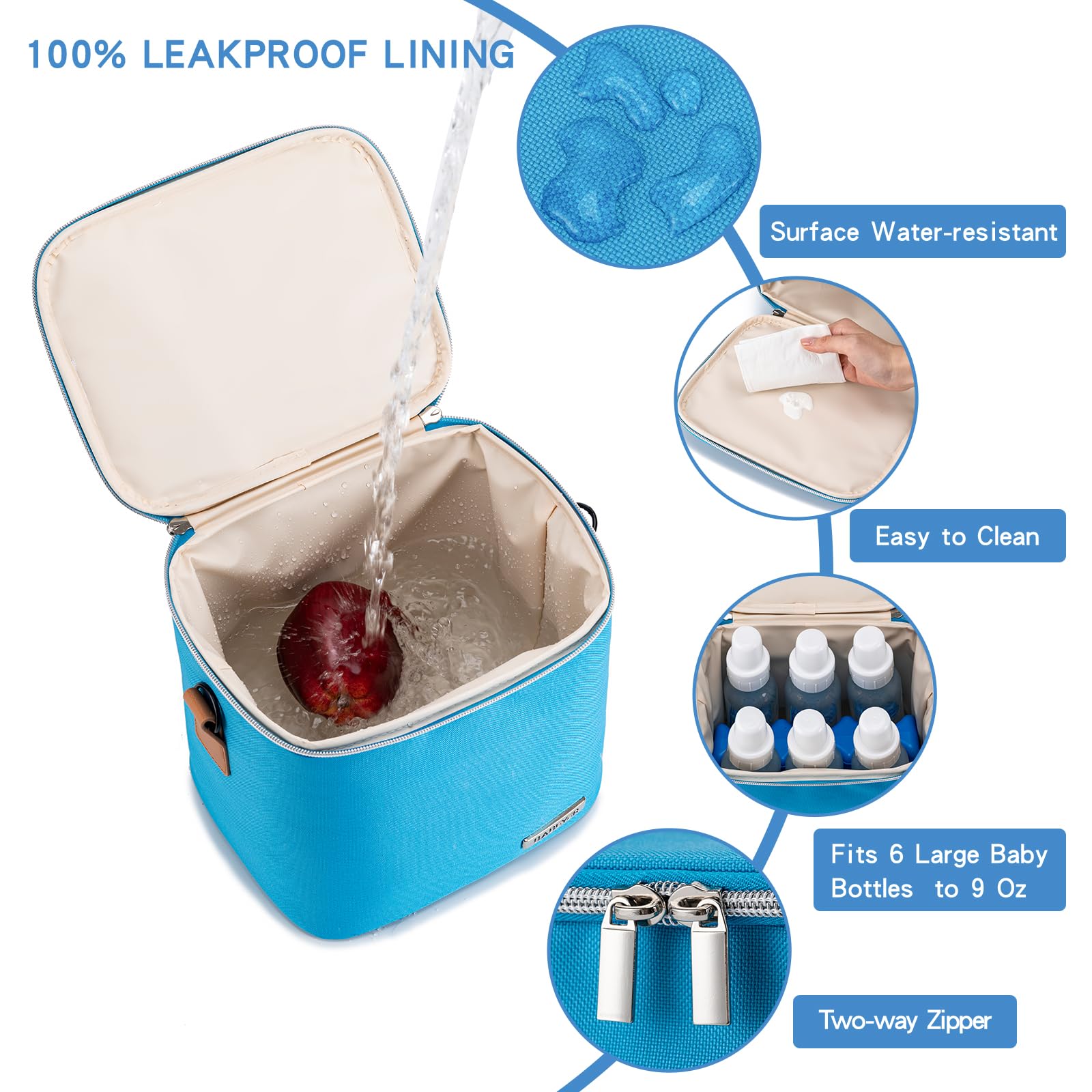 BABEYER Breastmilk Cooler Bag with Ice Pack Fits 6 Baby Bottles Up to 9 Ounce, Baby Bottle Bag with Shoulder Strap for Nursing Mom Daycare, Blue