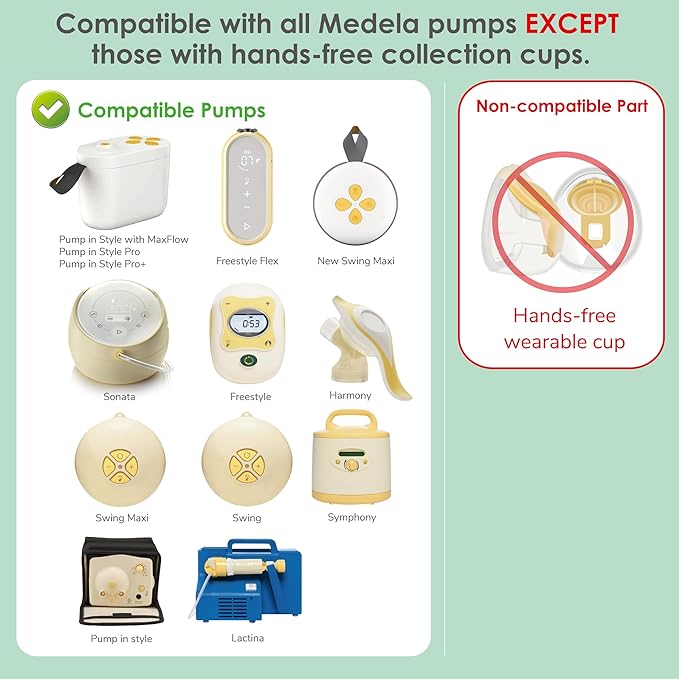 12mm Maymom MyFit Shields, Pano Series; Compatible with Medela Breast Pump Parts- PersonalFit, Freestyle, Harmony, Maxi, Freestyle Flex Connector; Connect to Maymom Widemouth/Narrow Connector, 2pcs